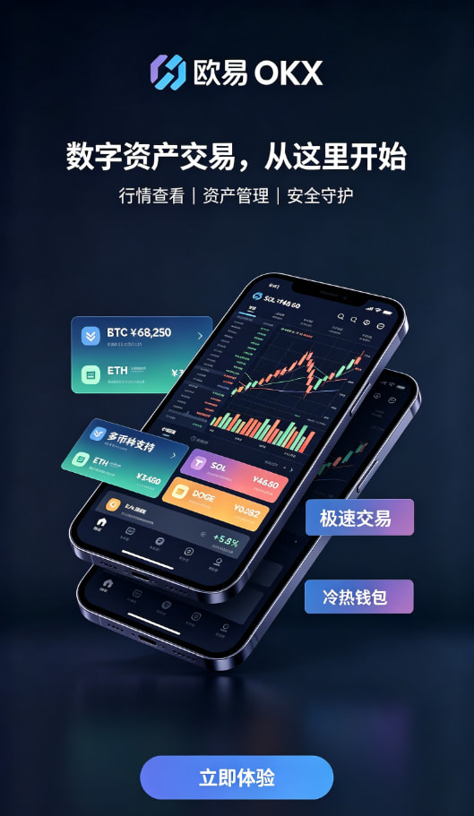 欧交易所官网入口交易功能配图